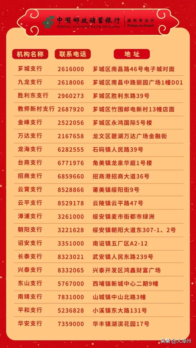 2020漳州失业补助金每月发放时间,漳州失业补助金能领多少