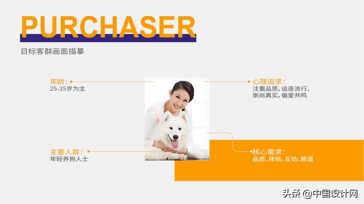 钃濇皬鐚伯鍖呰璁捐,鐚伯鐙楃伯绯诲垪鍖呰璁捐鐞嗗康