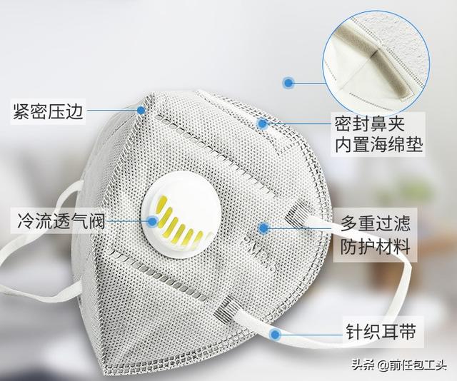 n95kn95口罩医用口罩哪个好,n95口罩与kn90口罩区别