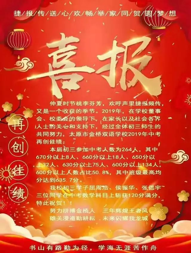 太原市初中学校中考成绩排名,太原初中哪个学校比较好