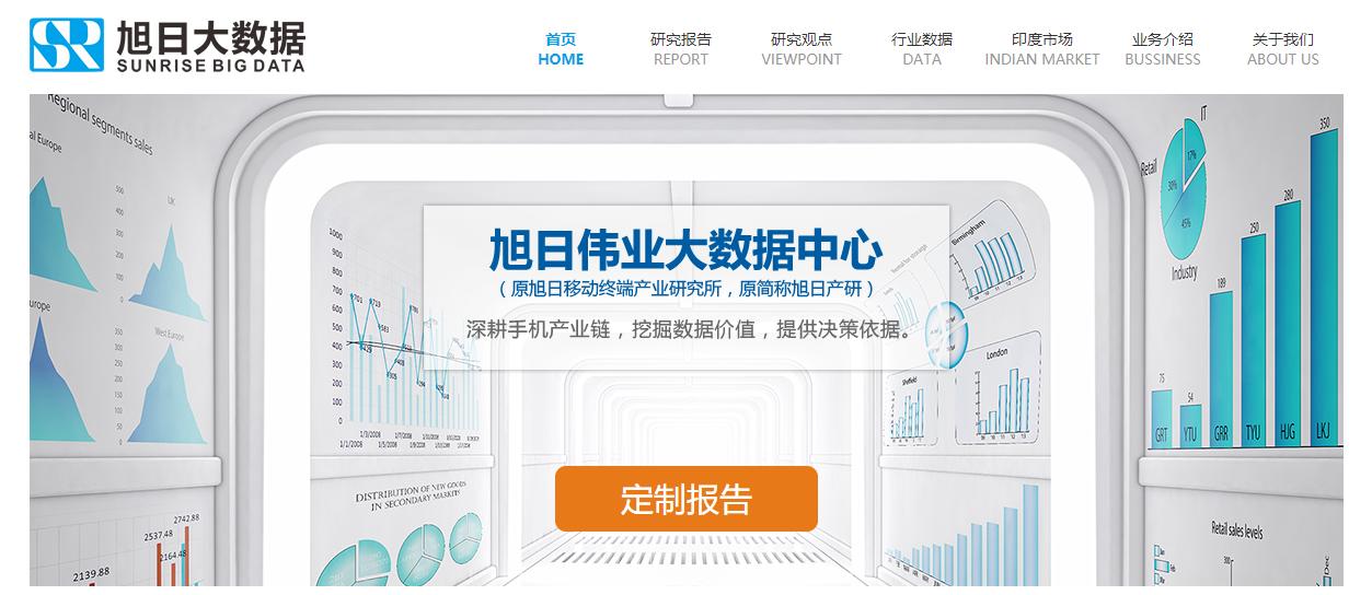 有大数据推荐的软件,最新最好的大数据平台