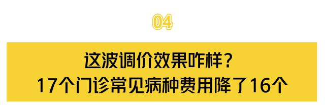 医院取消公立医用耗材加成,深圳公立医院药品零差价政策