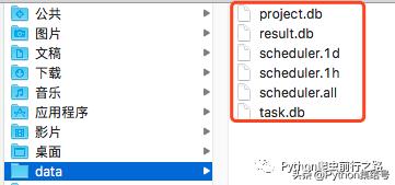 网络字体反爬之起点中文小说