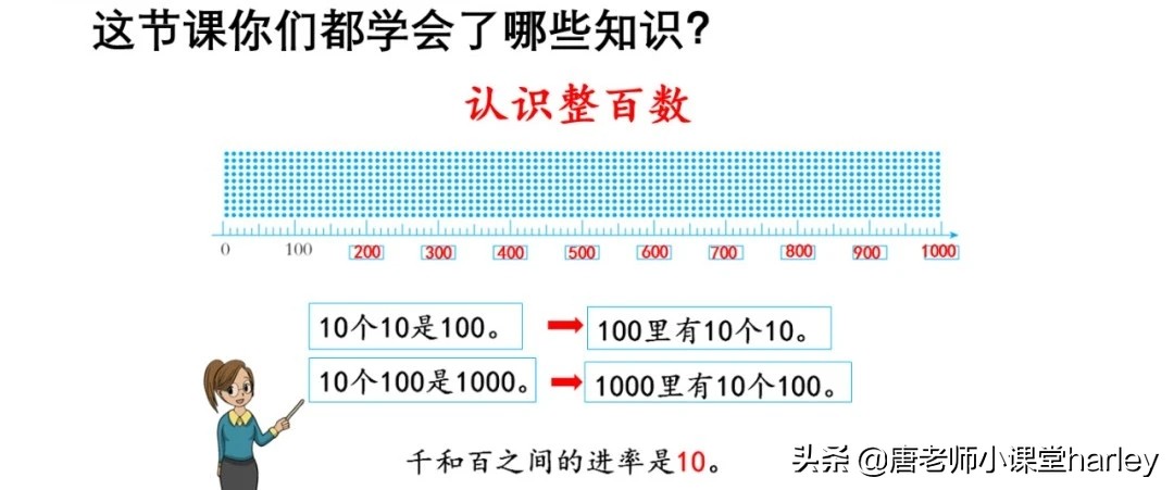 二年级下用算盘计数知识点,二年级下册数学用算盘表示数讲解