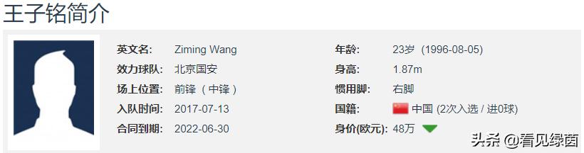 星光下的蛰伏是为了成为星光，低调踏实的高潜中锋——王子铭