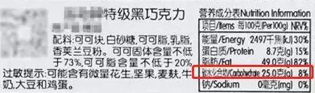 吃100%巧克力可以减肥吗,100%纯黑巧克力有减肥的效果