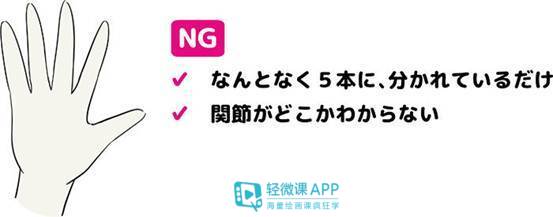 漫画人物的手的动作怎么画素描,漫画人物的手该怎么画的小技巧