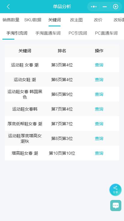 怎么做淘宝关键词词库,淘宝关键词库的建立方法