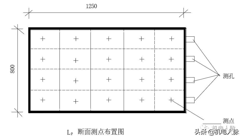 空调风系统调试,格力多联空调调试步骤