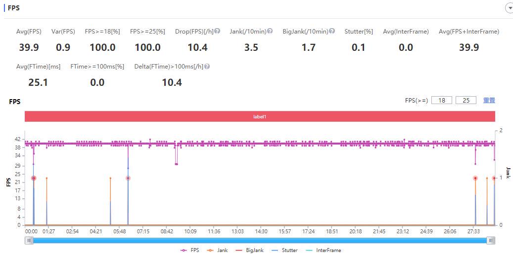荣耀play5系列值得入手吗,荣耀play5活力版和荣耀x30i哪个好