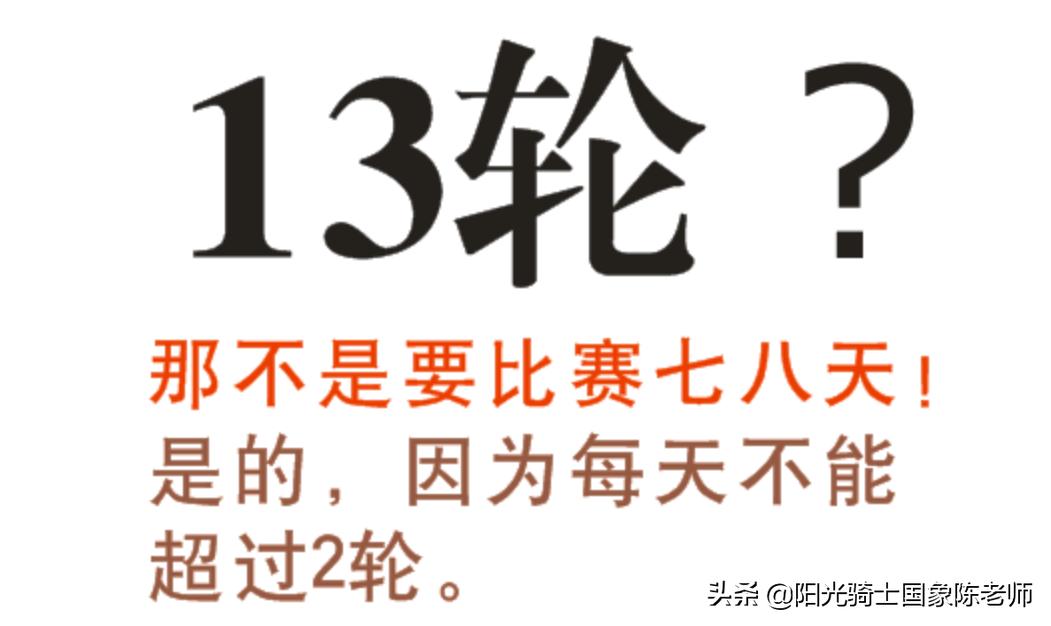 国际象棋比赛排名规则是什么意思,国际象棋比赛用多大型号棋子