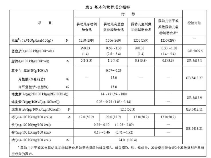 初哆咪是正规品牌吗,初哆咪的产品怎么样