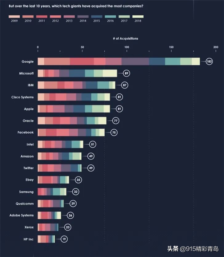 ios13有什么bug,ios13的弊端