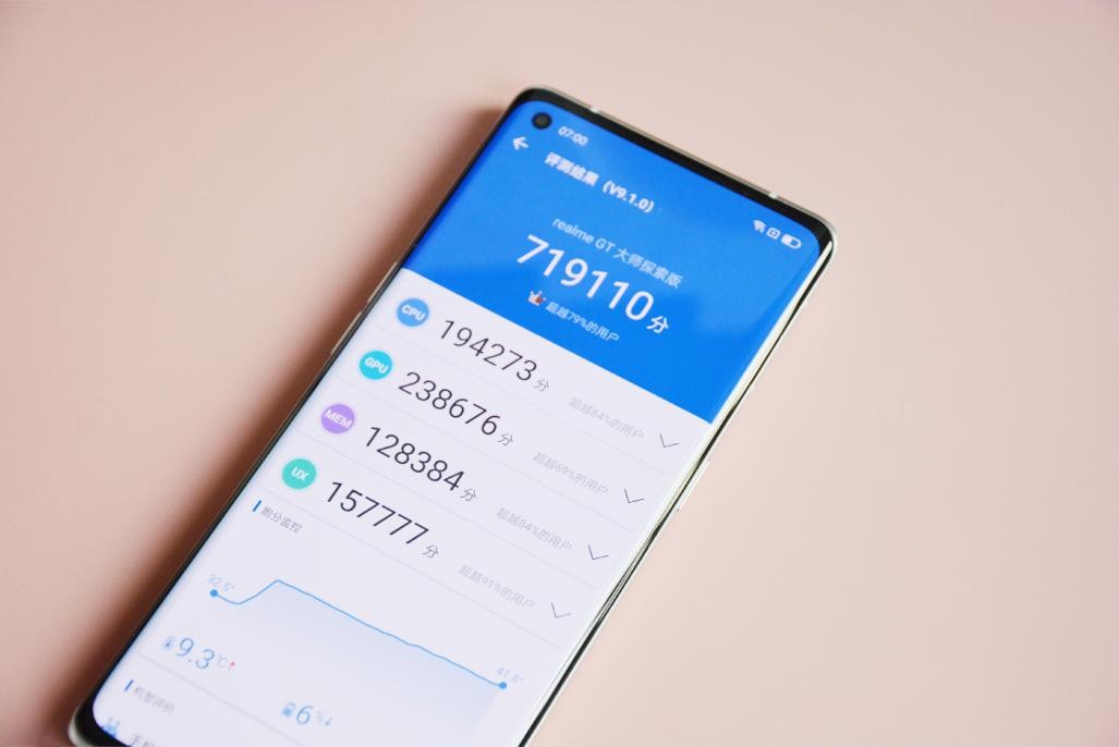 realme真我gt大师探索版手机1v4,realme真我gt2深度评测