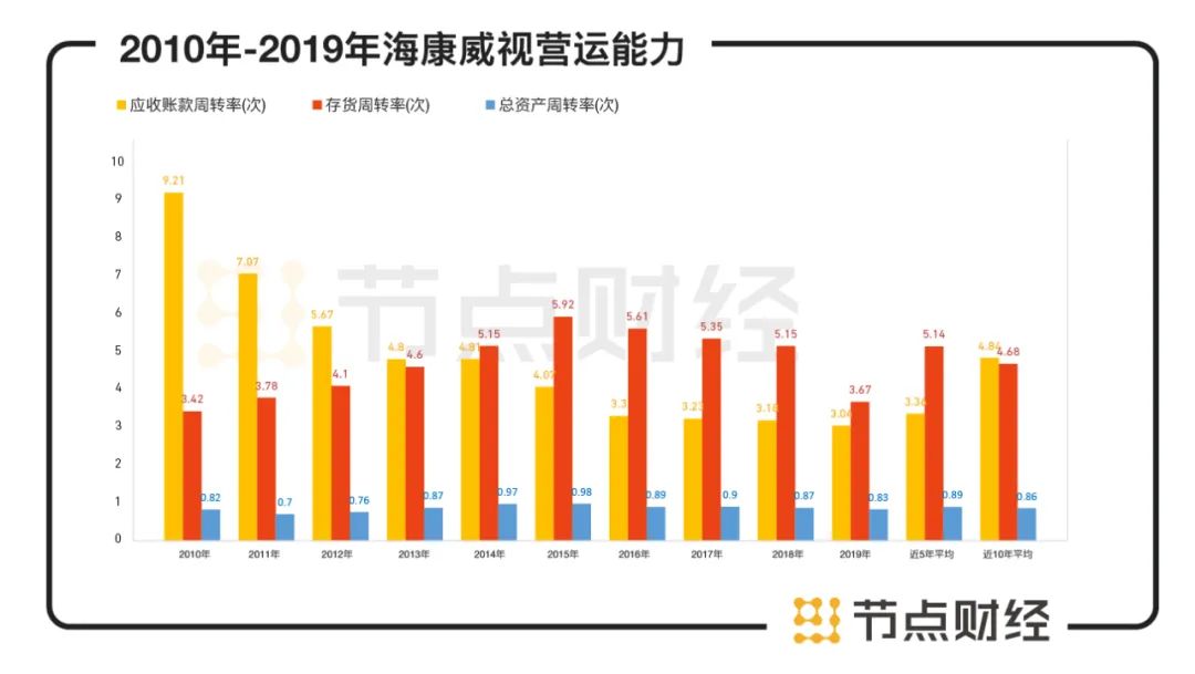 海康威视市值缩水的原因,海康威视市值突破4000亿元