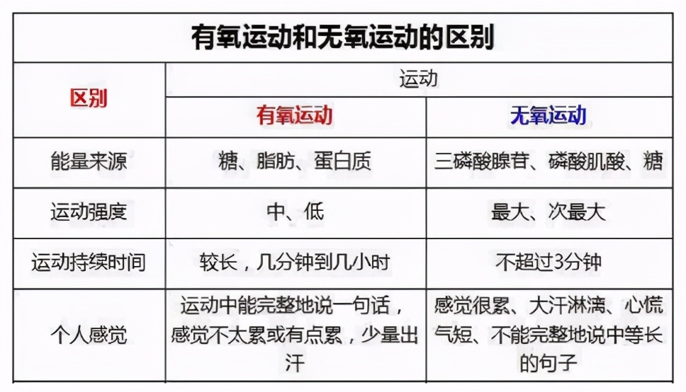 教你做迷人小腰精,打造少女腰手法