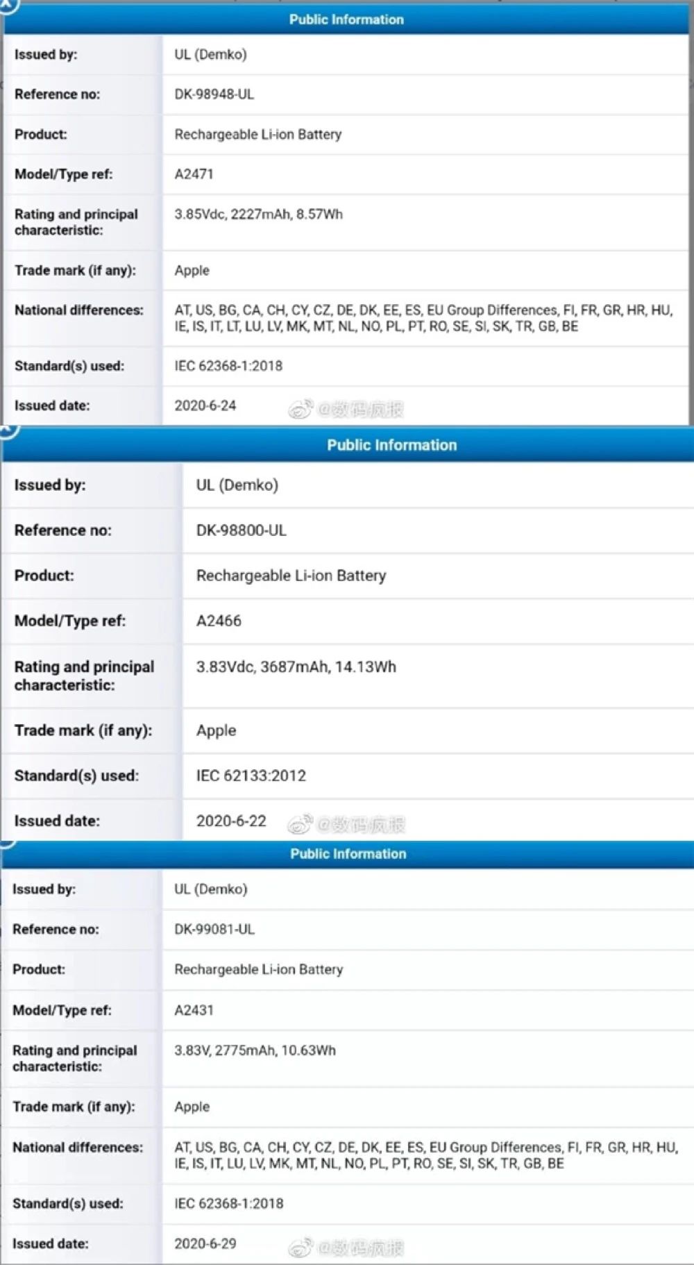 iphone12电池容量低于百分之80,iphone12电池效率低会不会影响5g