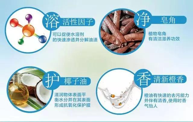 用久的锅生锈简单有效去除,太久不用的锅生锈的清洗方法