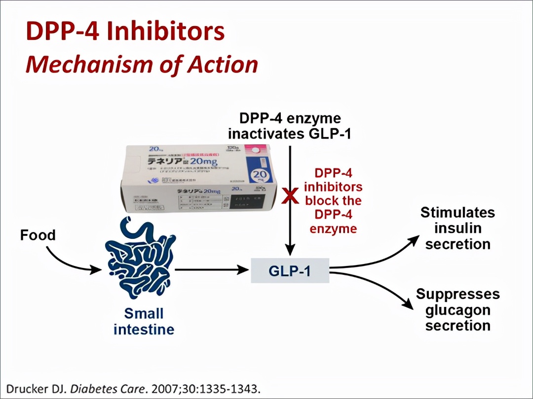 非法添加药品要被处罚,非法添加药物成分触犯了哪些法律