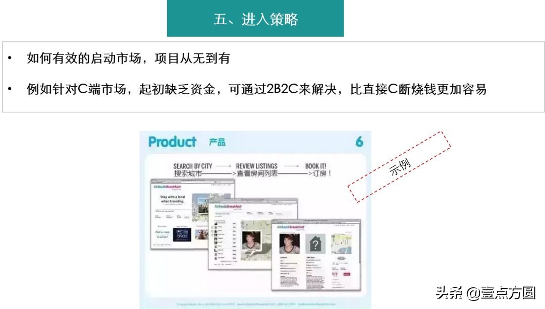 bp商业计划书用什么软件,怎样写BP商业计划书