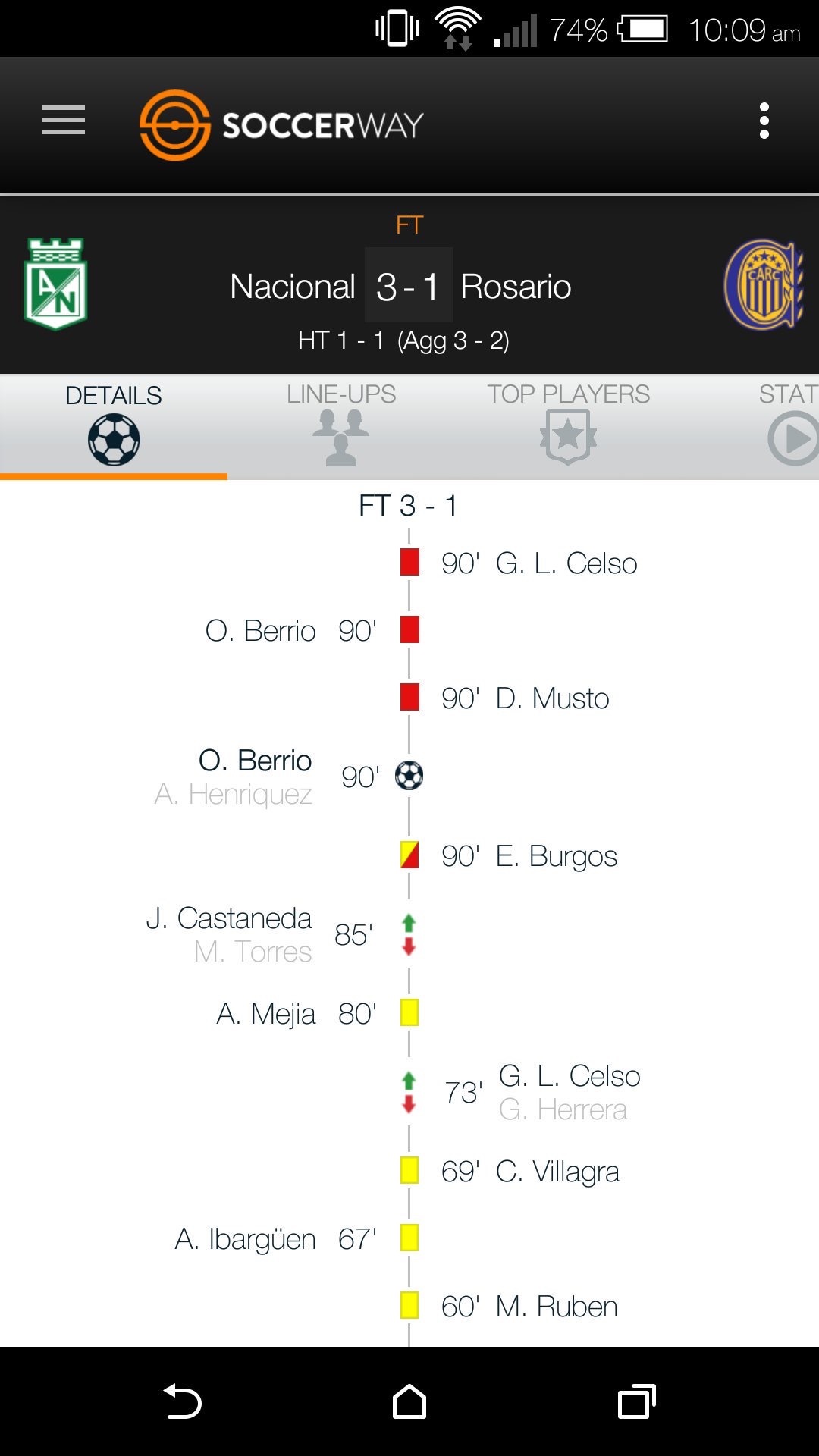 c罗第一次标志性动作,c罗挺裆庆祝