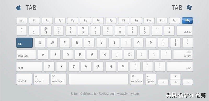 写出十个常用的photoshop快捷键,熟记ps常用快捷键做高效设计师