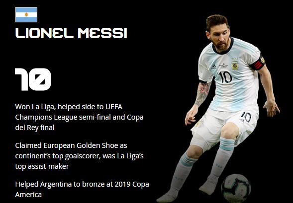 fifa最佳之争c罗梅西,梅西c罗谁是最佳投票