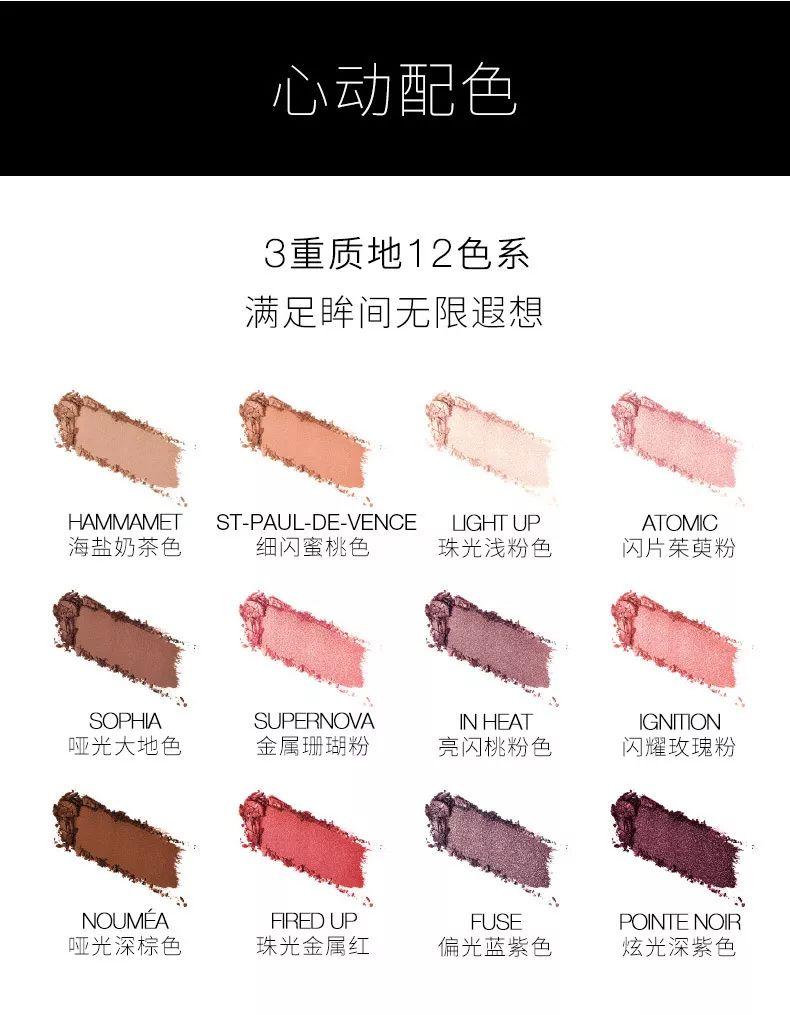 nars限量春季系列抢先看 (nars 2021新年限量系列)