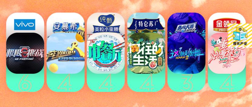 2020品牌赞助学：钱，还是花给熟人吧