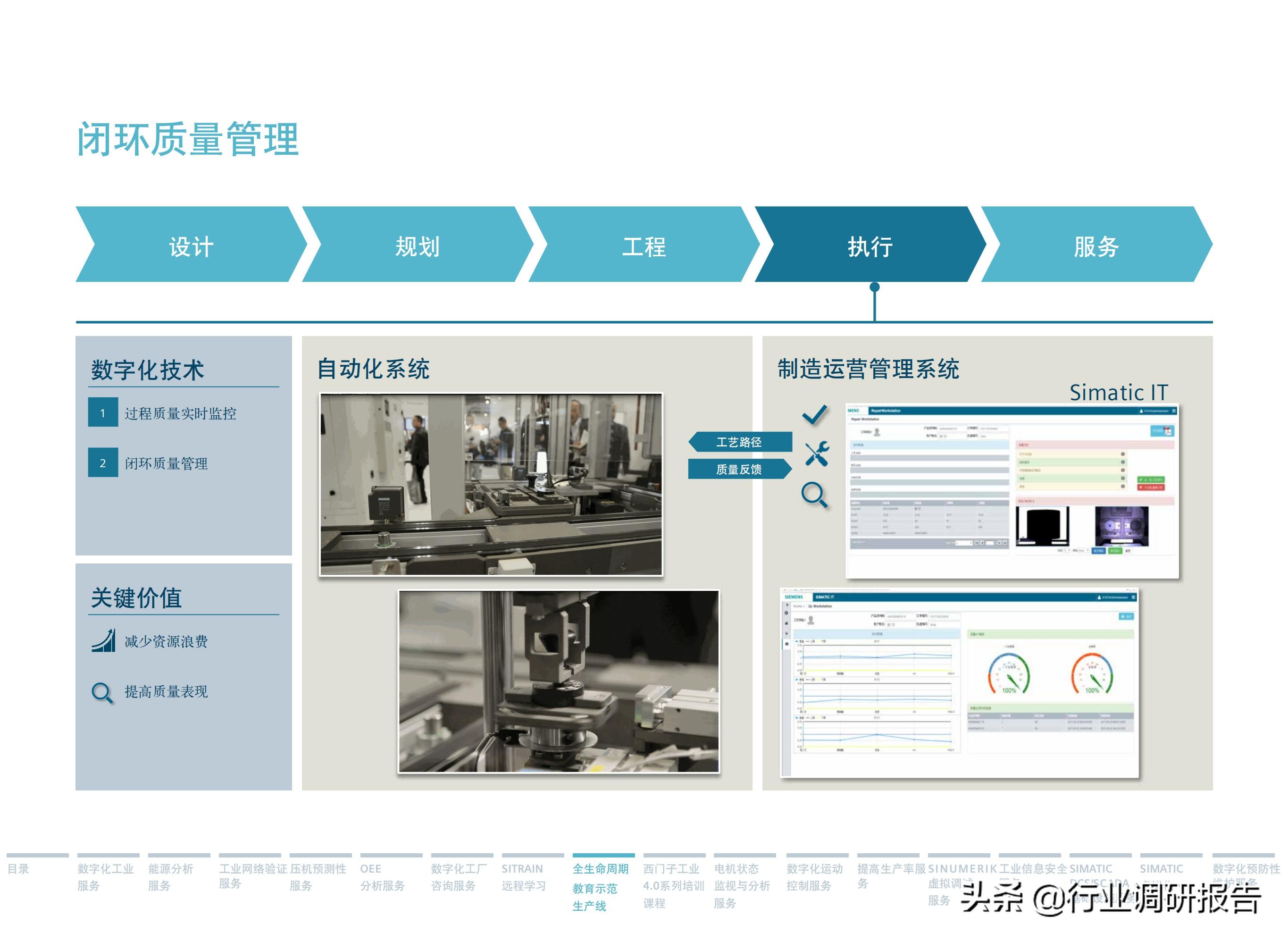 西门子数字化服务,西门子数字化工业展示