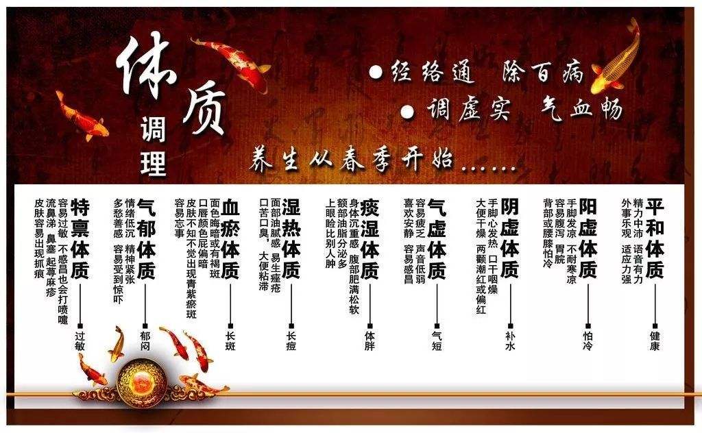 养生也要分人而异9种体质对应9种养生方法你的体质该如何养生？