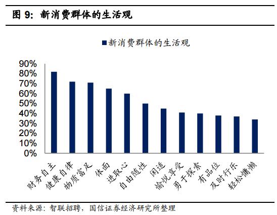 食品消费行业报告,2021食品饮料行业白皮书巨量引擎