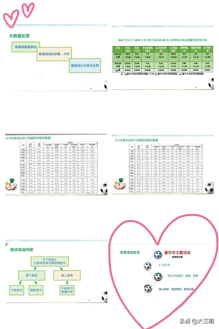 足球教学能力提升培训的安排表,足球教学常规培训