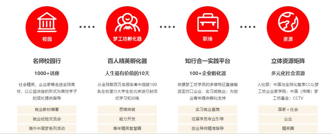 别人家的学习辅导员，看完后有种想恋爱的感觉