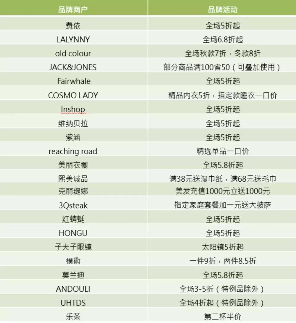 圣诞狂欢节礼物大放送等你来嗨购,圣诞提前购圣诞礼包大放送