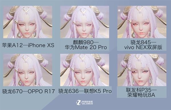 老款六核cpu性价比排行榜,6代最强cpu