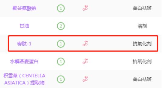 十大男士护肤排行榜,男士护肤的正确步骤推荐