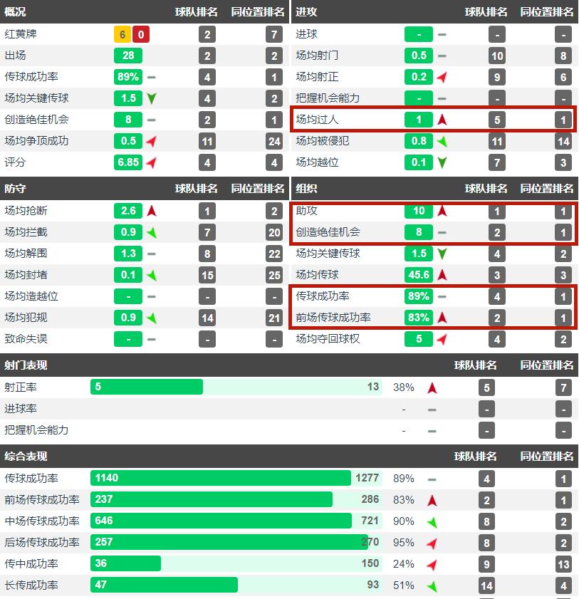 卡洛斯中国球员,卡洛斯年轻时候的中超