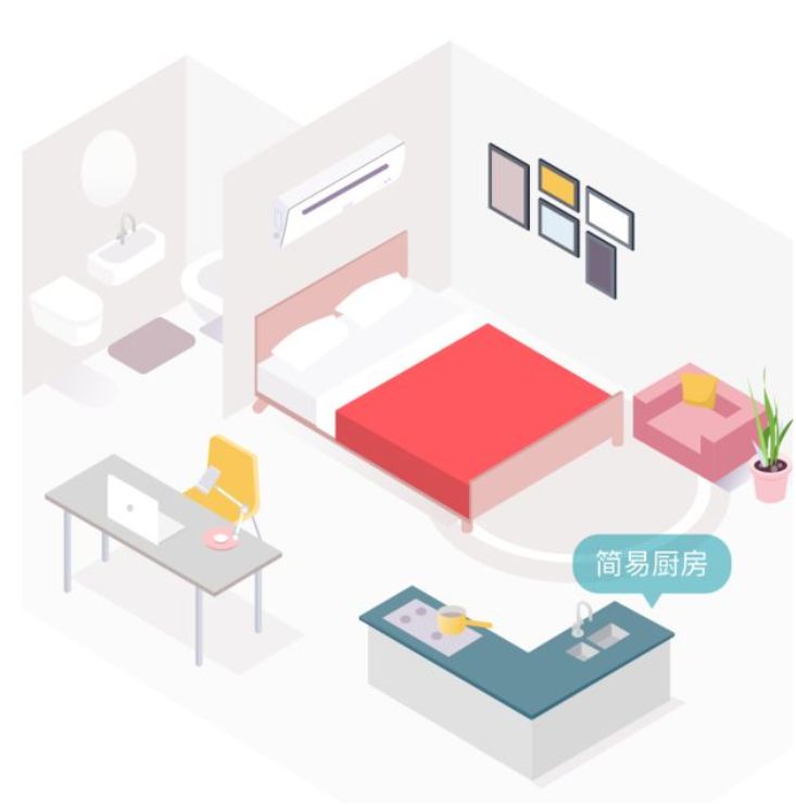 澳大利亚留学行前行李准备清单,澳大利亚留学行前准备