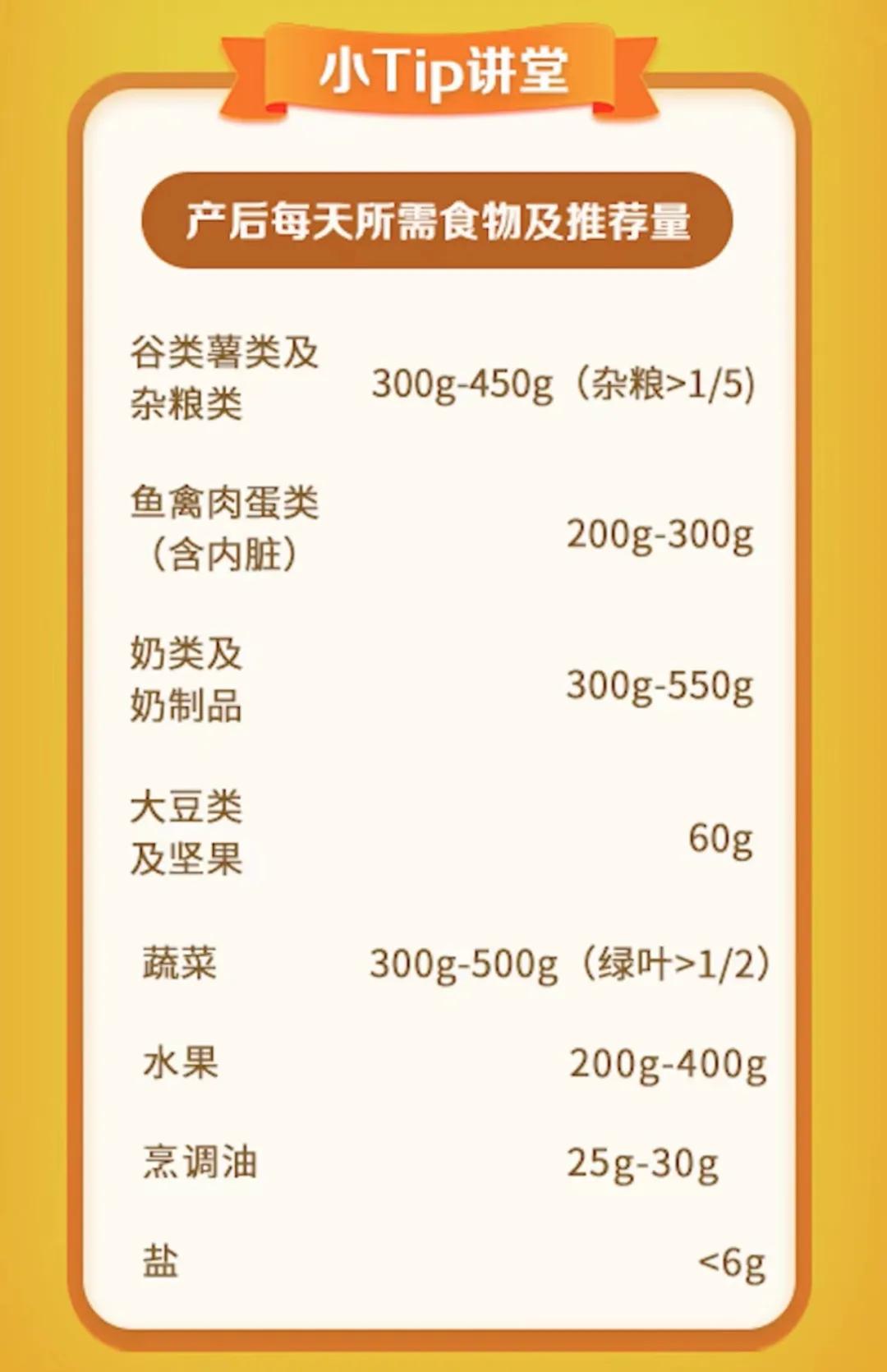 产后怎么吃减肥又营养,产后木瓜怎么吃下奶