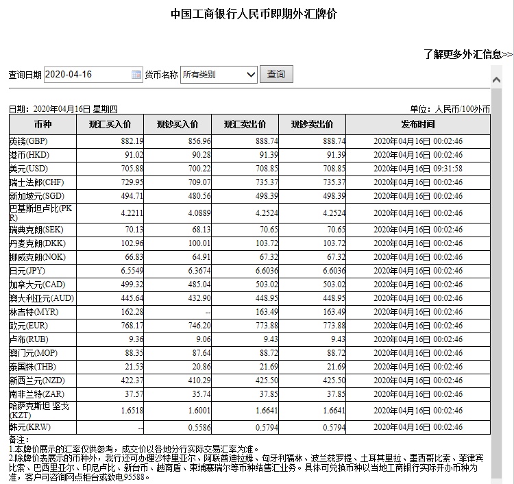 一文读懂|银行账户原油连续产品是份额调整进阶版，继续持有吗？