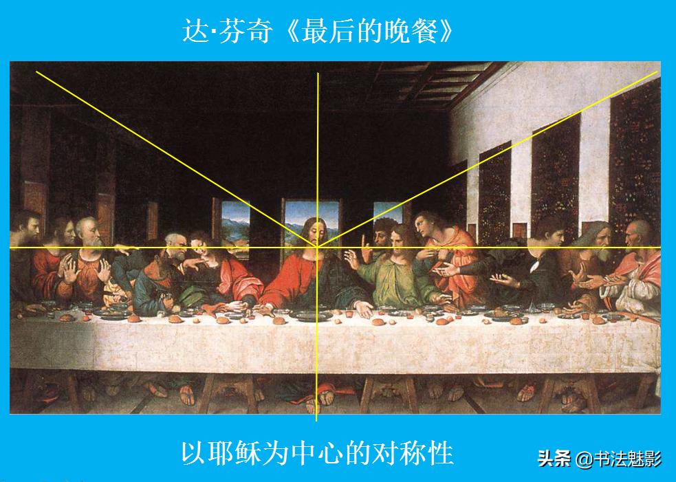 对称是重要的美学要素,对称与美学之间的关系