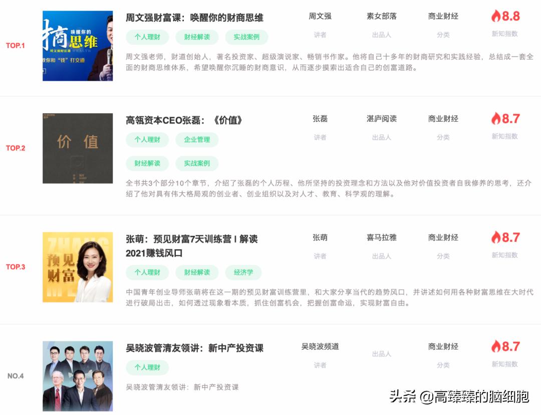 微淼年营收,微淼一万收益最大化