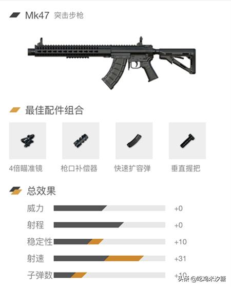 刺激战场威力最大最好用步枪,刺激战场连狙最强步枪排行