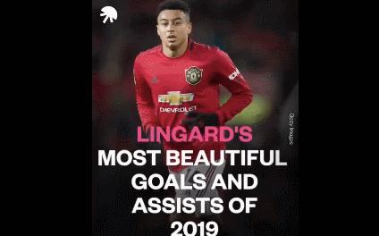 天下足球贝克汉姆林加德,林加德天下足球阵容