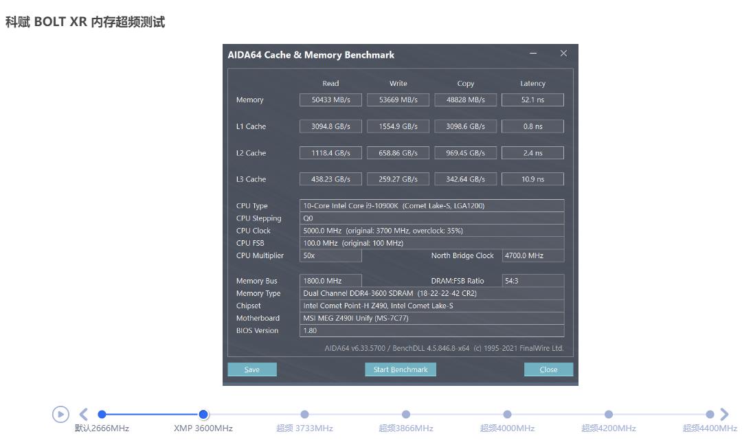 科赋bolt3600内存评测,科赋ddr424008gb