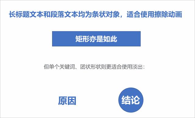 ppt动画可以导出吗,ppt动画好做吗