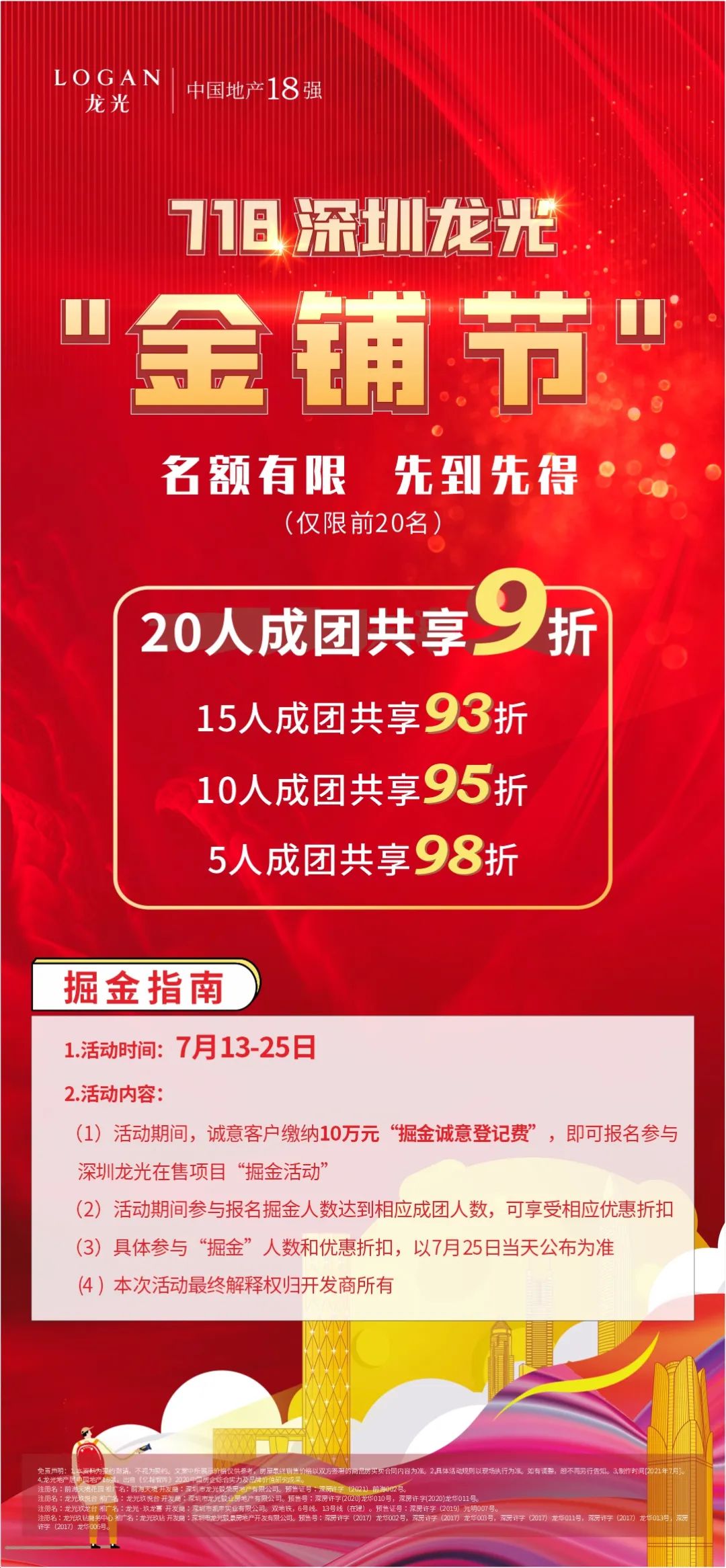 买什么样的商铺值得投资,商铺怎么挑选最保值
