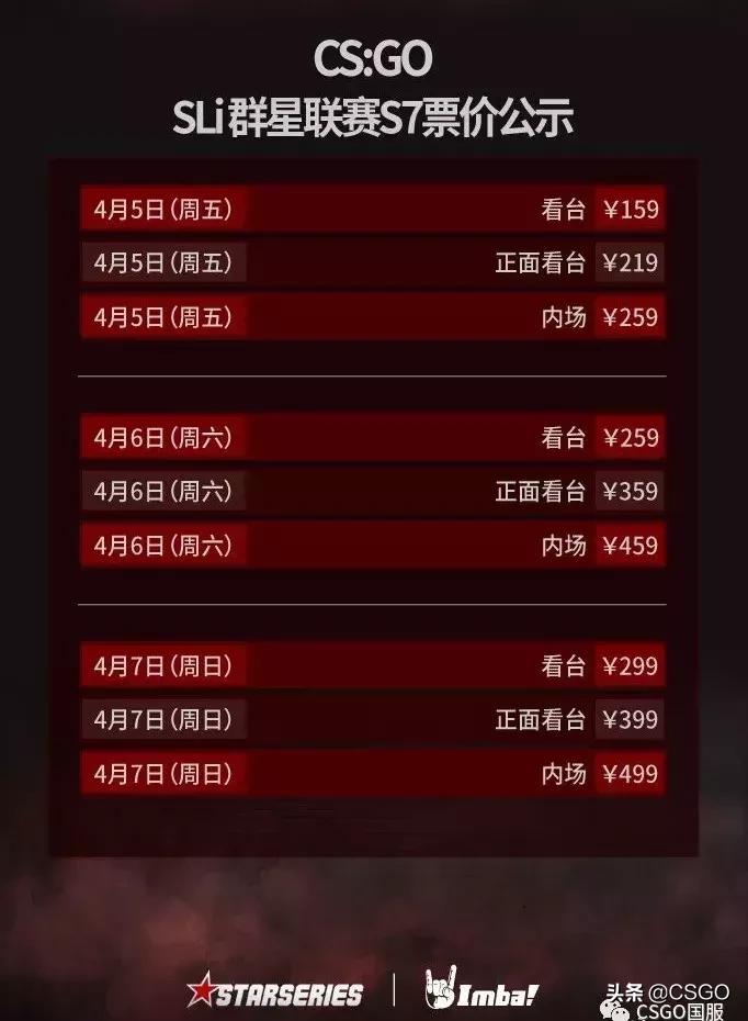 slis7上海赛,slis7