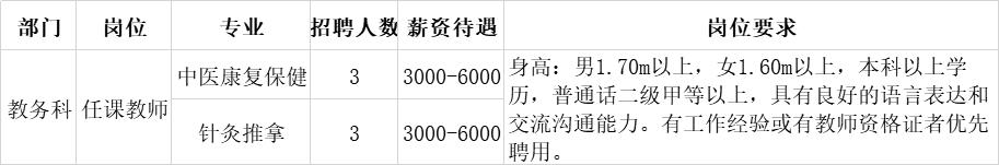 宅家工作招聘,宅家兼职找工作